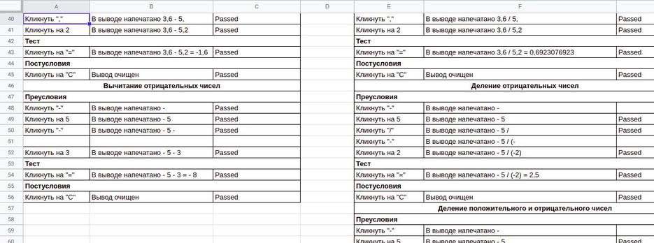 Образец тест кейса тестирования