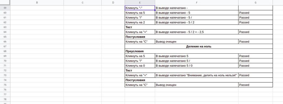 Образец тест кейса тестирования