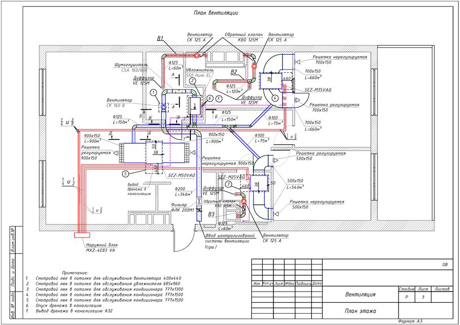Схема вентиляции на плане