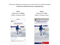 Таргетинг для горнолыжных туров в Instagram 2.0