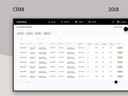 CRM