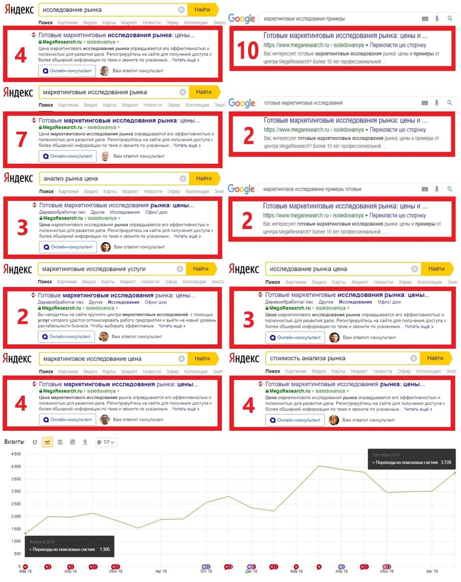 megaresearch.ru.jpg
