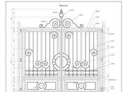 Схема кованых ворот