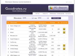 Мониторинг обменных пунктов GoodRates.ru