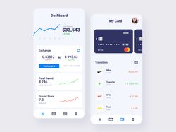 Финансовые инструменты