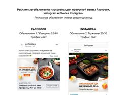 Таргетинг для сервиса доставки еды в Instagram, FB