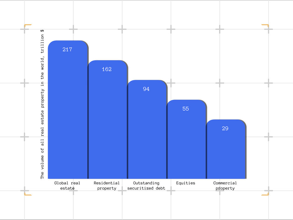 Squarex_Graph7.jpg