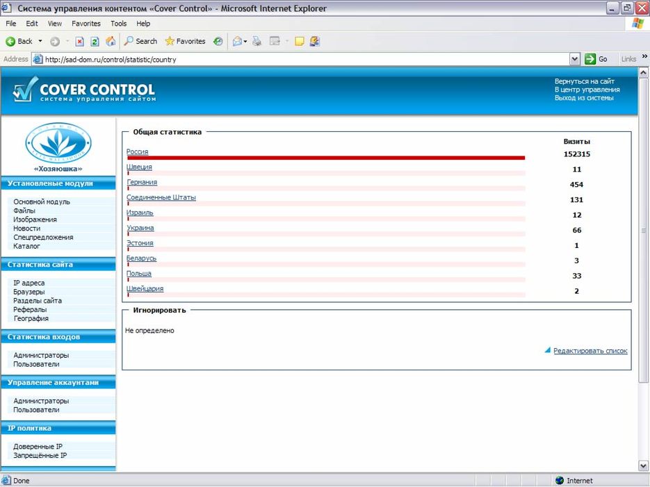 Система управления контентом Cover Control.jpg
