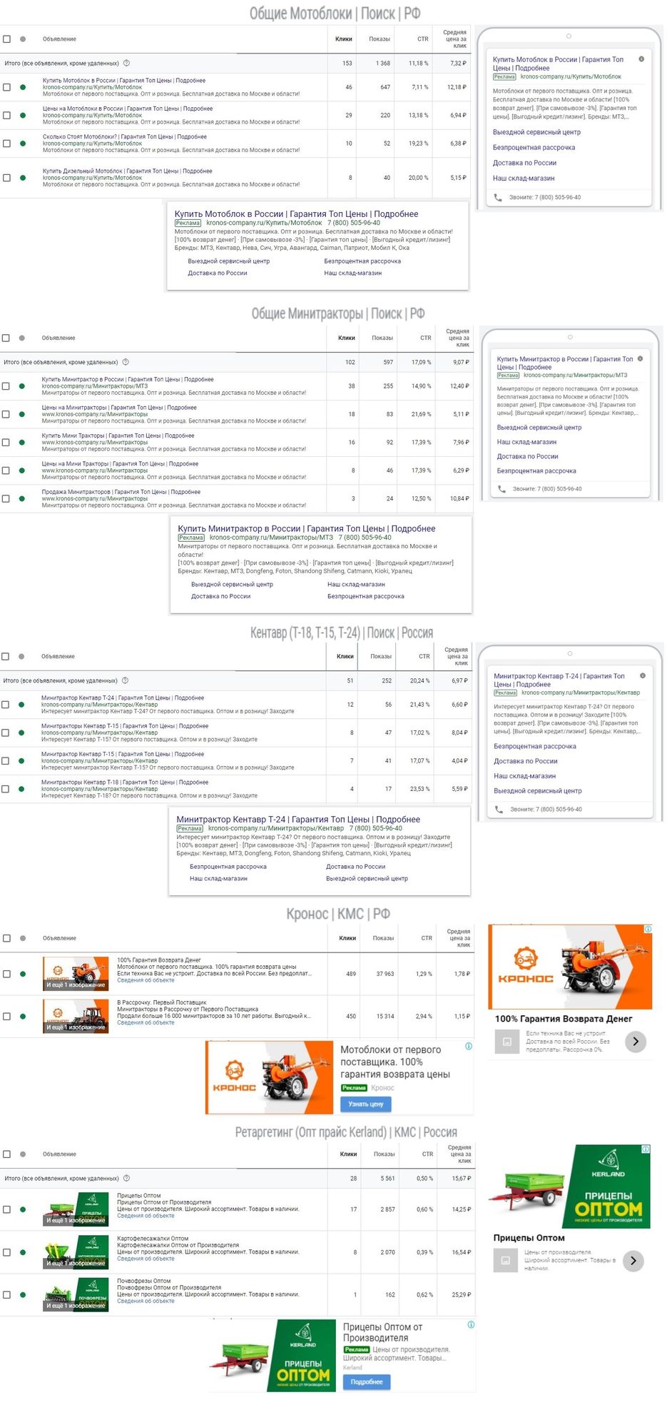 kronos-company.ru -Гугл.jpg