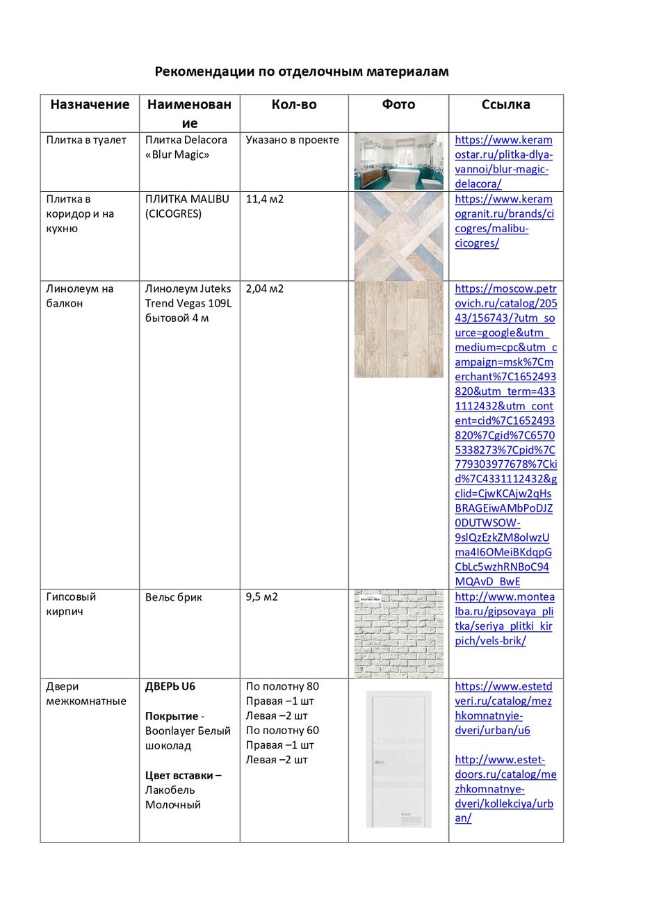Дизан проект трехкомнатной квартира_page-0024.jpg