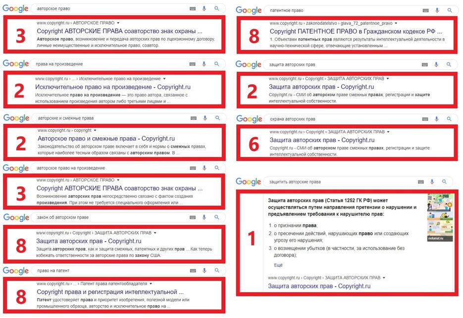 Copyright.ru.jpg