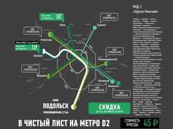 Инфографика