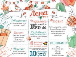 Плакат на День Рождения