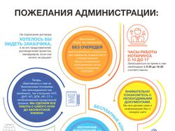 Инфографика