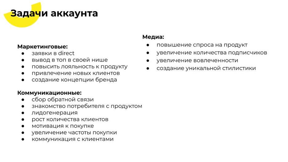 _Шаблон Контент-стратегии для Podaristore (3).jpg