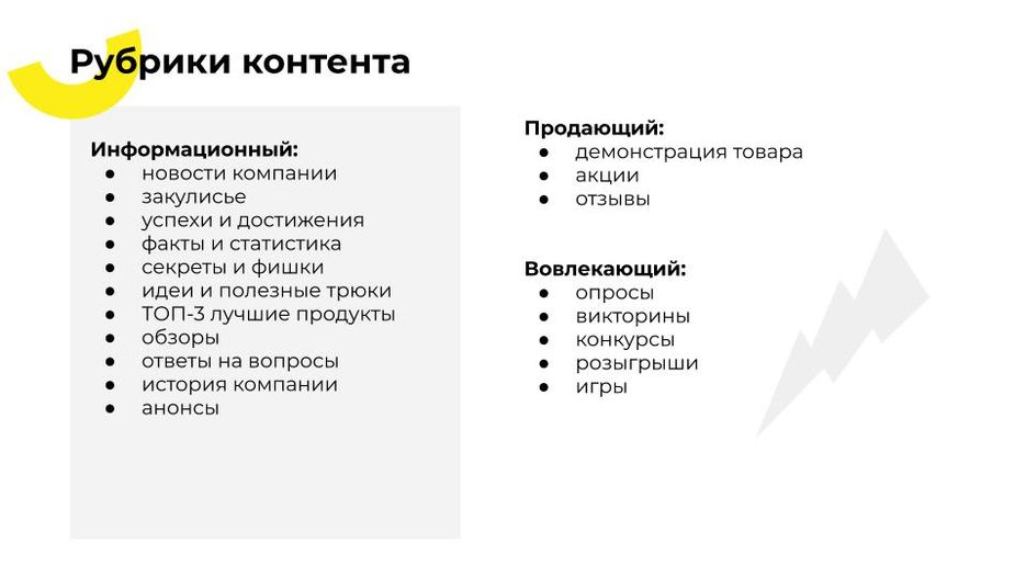 _Шаблон Контент-стратегии для Podaristore (10).jpg