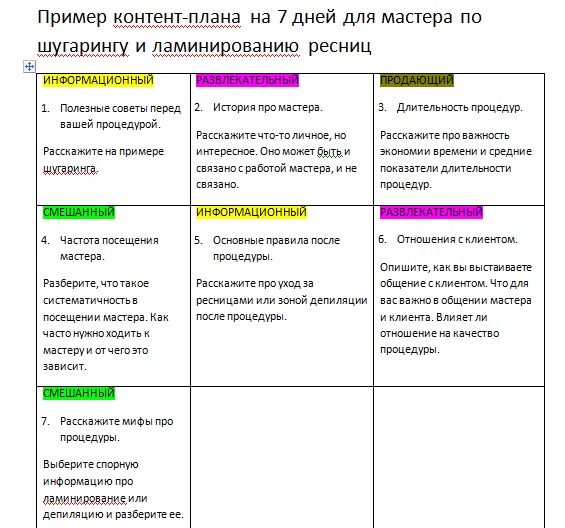 Контент план перманентный макияж