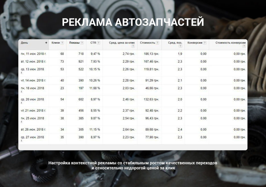 ad_context_auto_details.jpg
