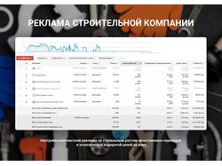 Контекстная реклама строительной компании
