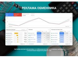 Контекстная реклама обменника валют