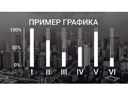 #7 Пример инфографики