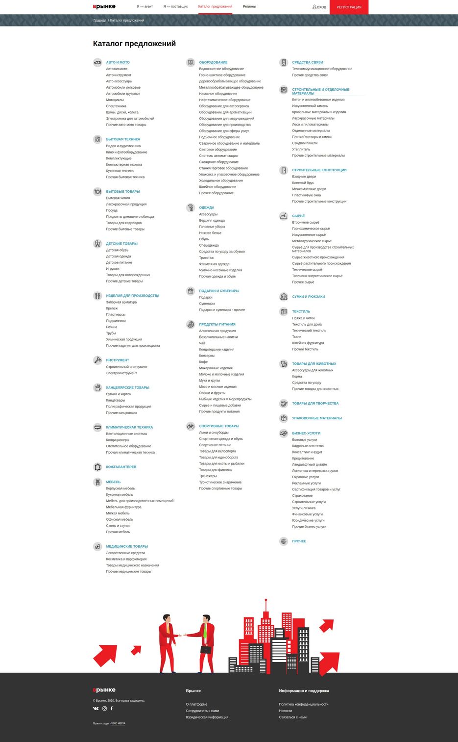 FireShot Capture 021 - Каталог предложений товаров и услуг поставщиков по России - vrynke.com.jpg
