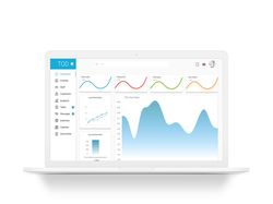 CRM system