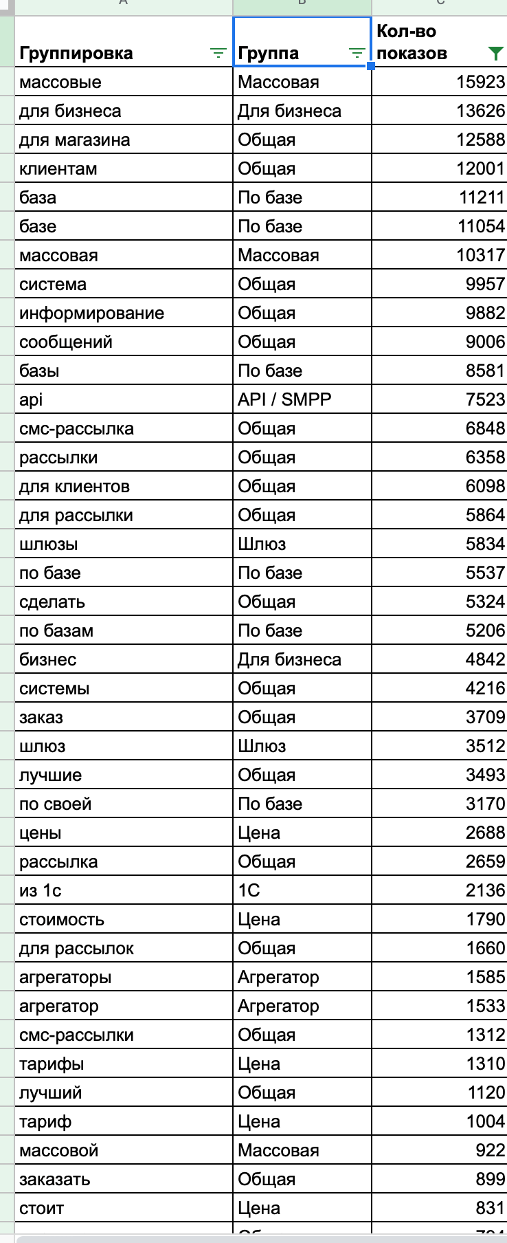 push sms 1.png