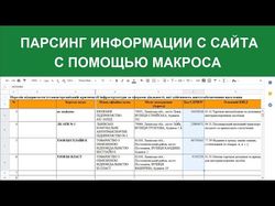 Написание макросов для Google таблиц и Excel