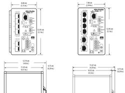 Управляемые Ethernet-коммутаторы Allen-Bradley