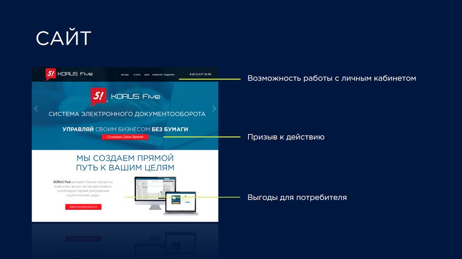 Корус Консалтинг - увеличение продаж 13.png