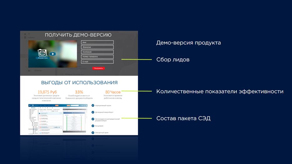 Корус Консалтинг - увеличение продаж 14.png