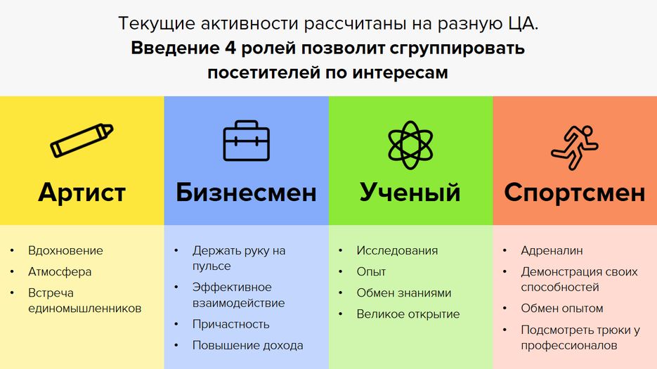 VK Fest - обновление концепции фестиваля 4.png