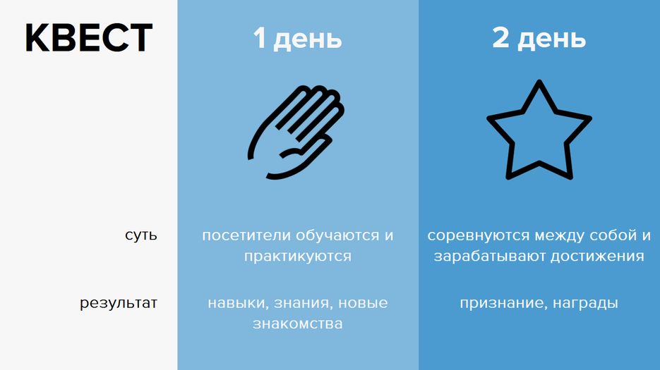 VK Fest - обновление концепции фестиваля 5.png