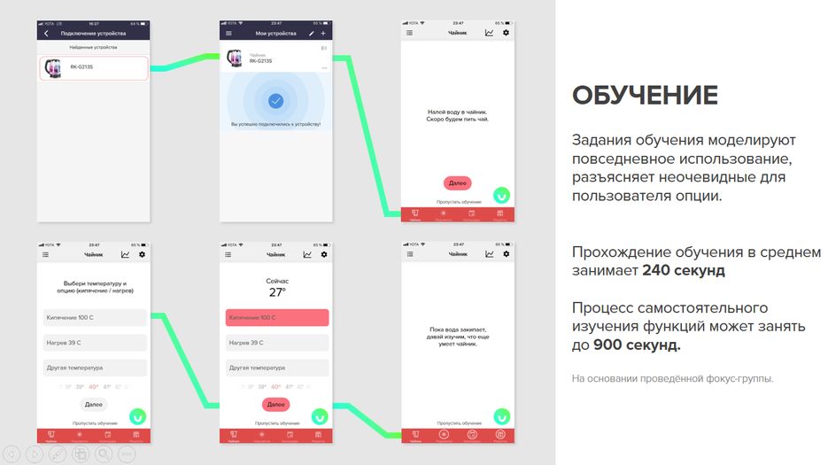 Redmond - разработка интерфейса приложения 6.png