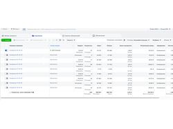 Таргетированная реклама - Продажа постельного бель