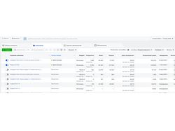 Таргетированная реклама - Рекрутинговое агентство