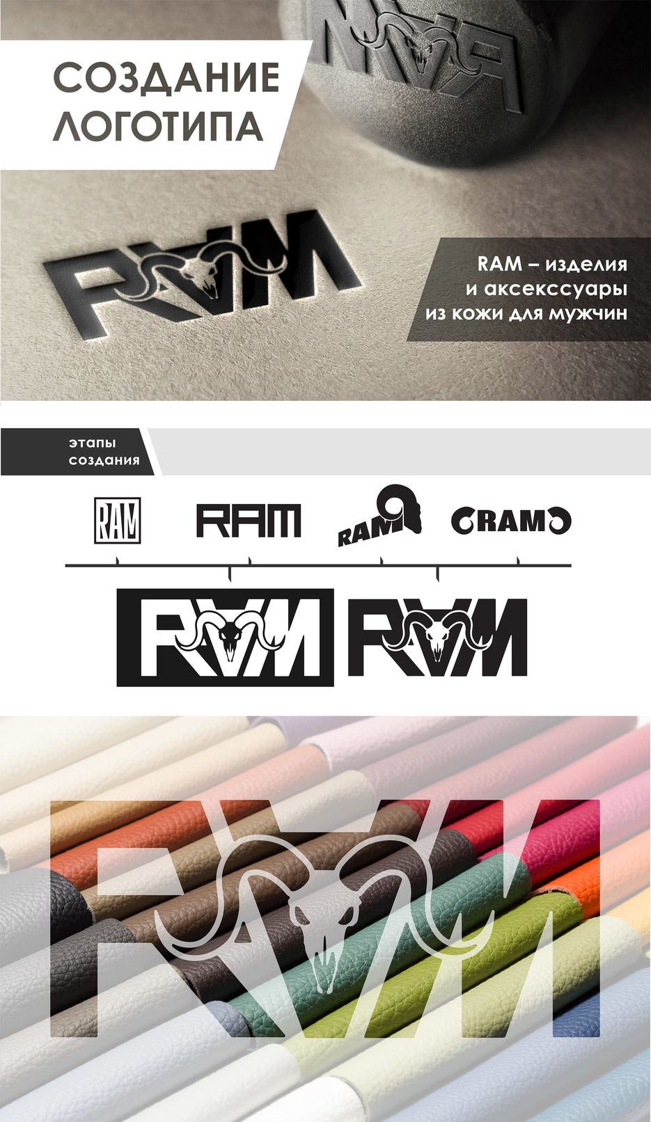 all_ram.jpg