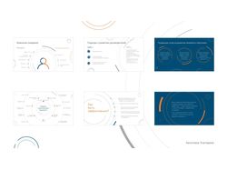 Презентация для интервью