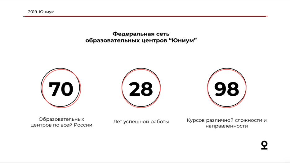 Снимок экрана 2020-04-22 в 22.57.31.png