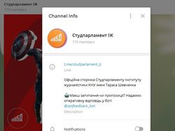 Ведение канала в Telegram