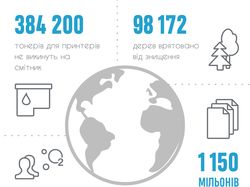 eDocs.EarthDay banner