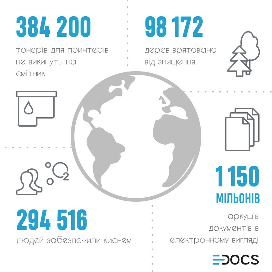 [eDocs]banner_Earth_day.png