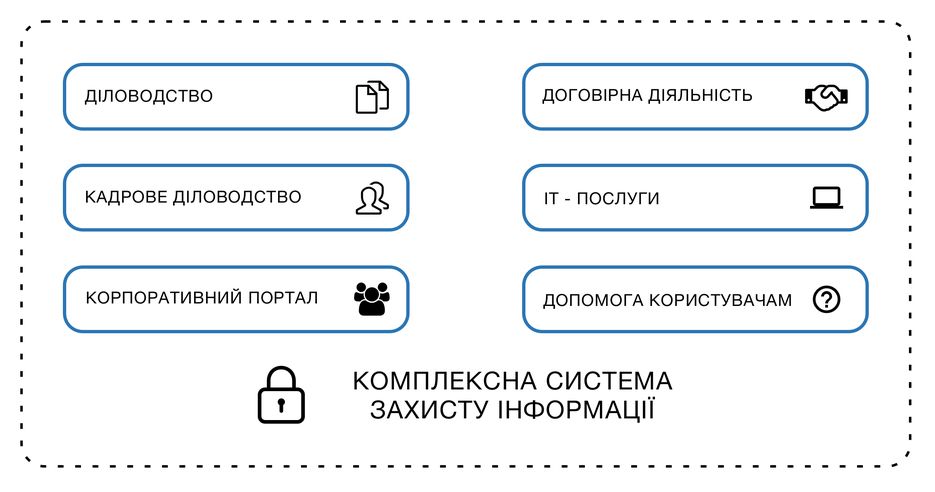 [eDocs]pres_slide2.png