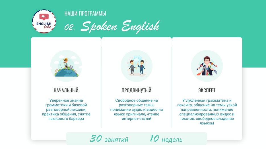 Like English copy_page-0003.jpg
