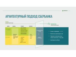 Корпоративная презентация