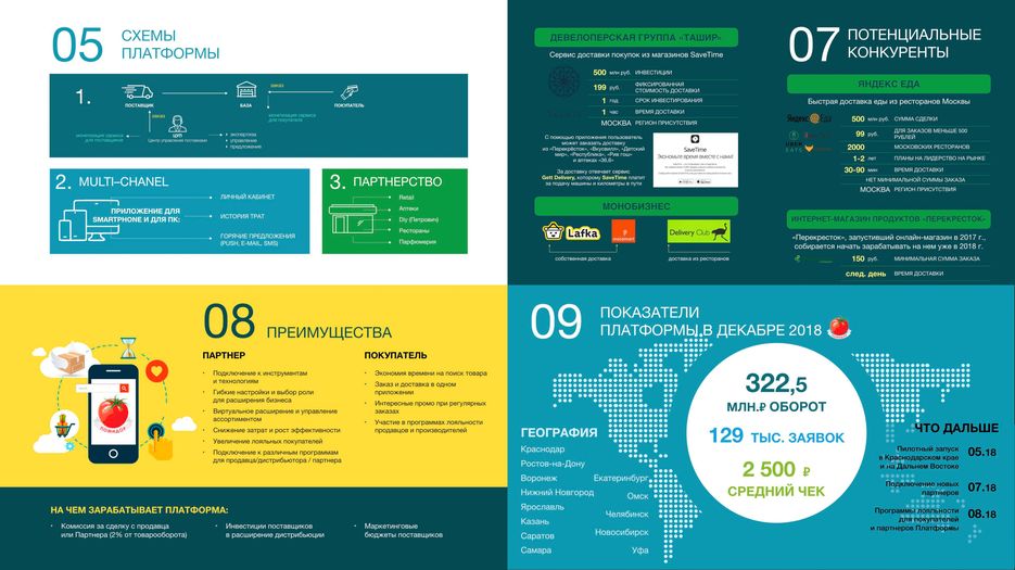 Портфолио [Юлия Поповиченко] copy_page-0008.jpg