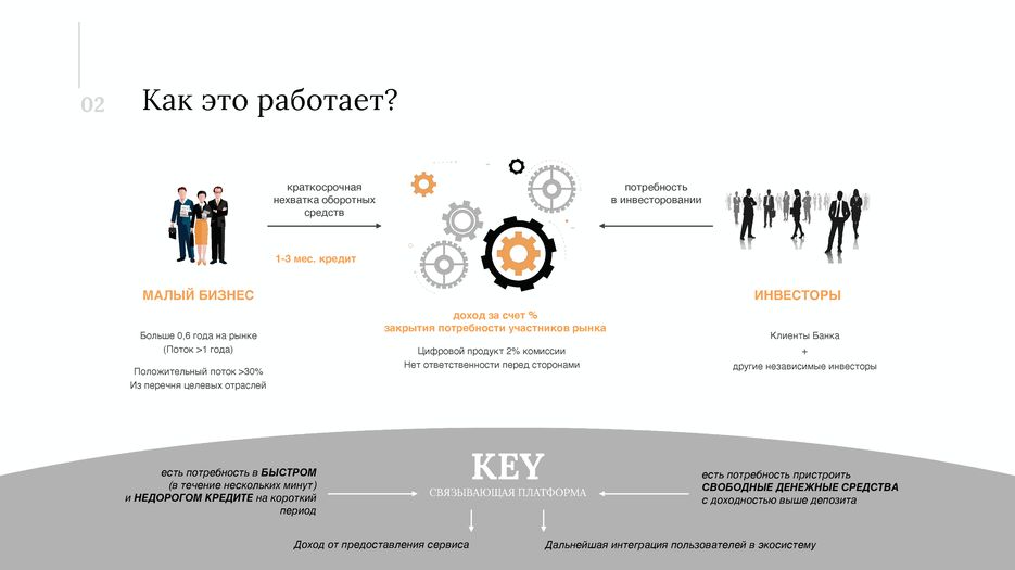 KEY 2903_Page_03.png