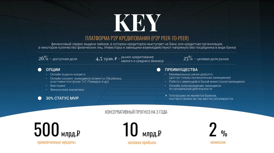 KEY 2903_Page_01.png