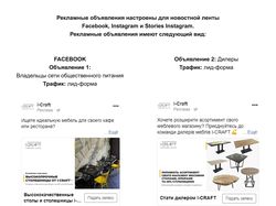 Таргетинг для производителя мебели в FB, Instagram